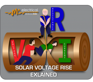 Voltage rise explained
