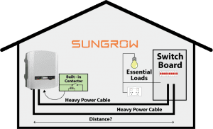 sungrow-contactor-image-Gen24